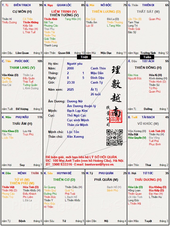 Hình ảnh