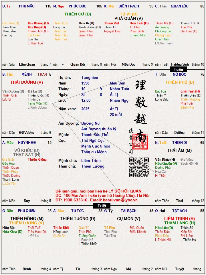 Hình ảnh