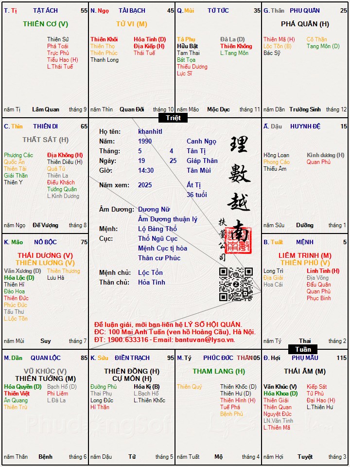 Hình ảnh