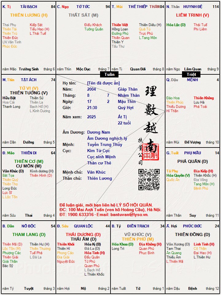 Hình ảnh