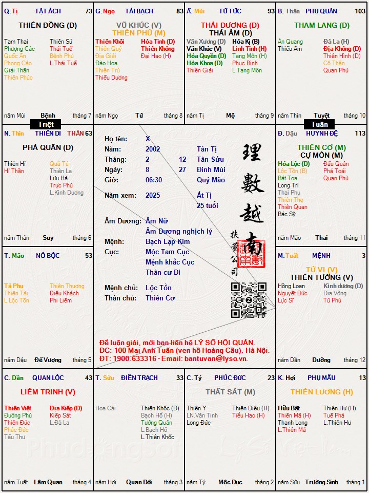 Hình ảnh