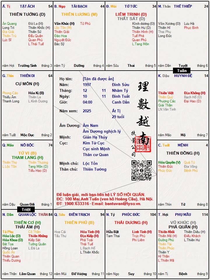 Hình ảnh