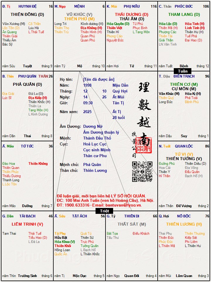 Hình ảnh