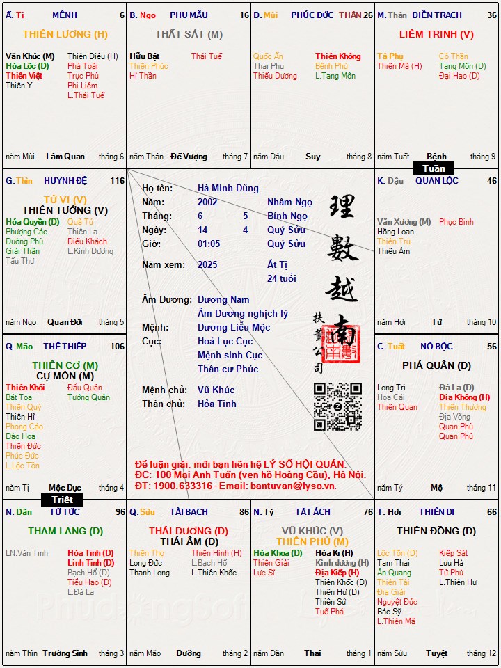 Hình ảnh
