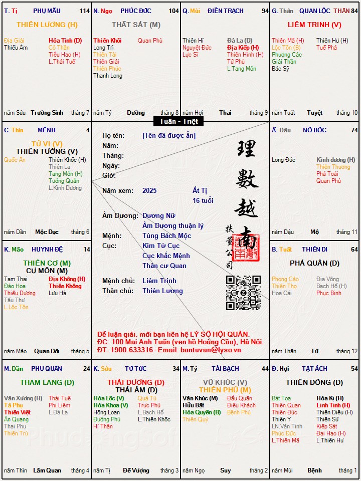 Hình ảnh