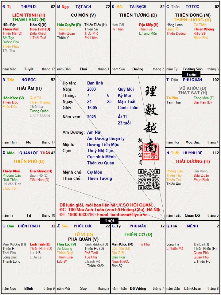Hình ảnh