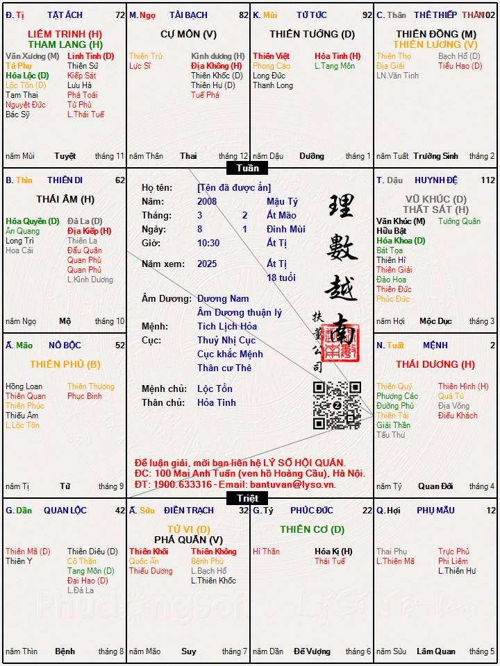 Hình ảnh