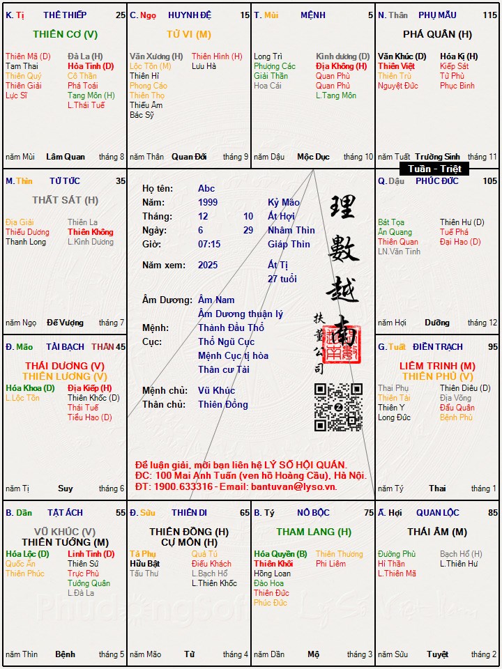Hình ảnh