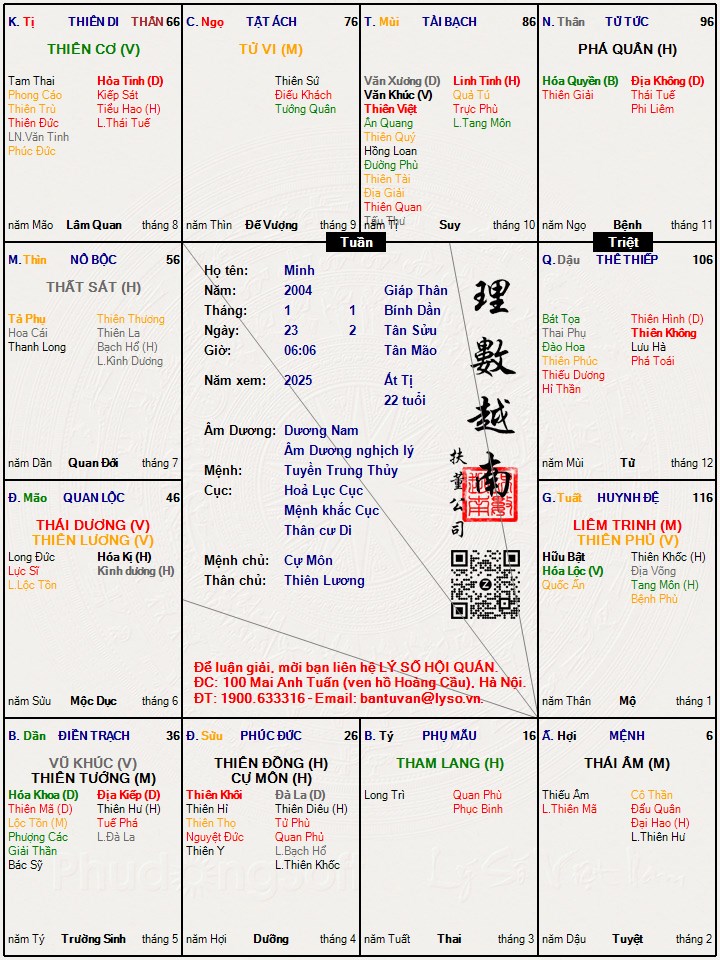 Hình ảnh