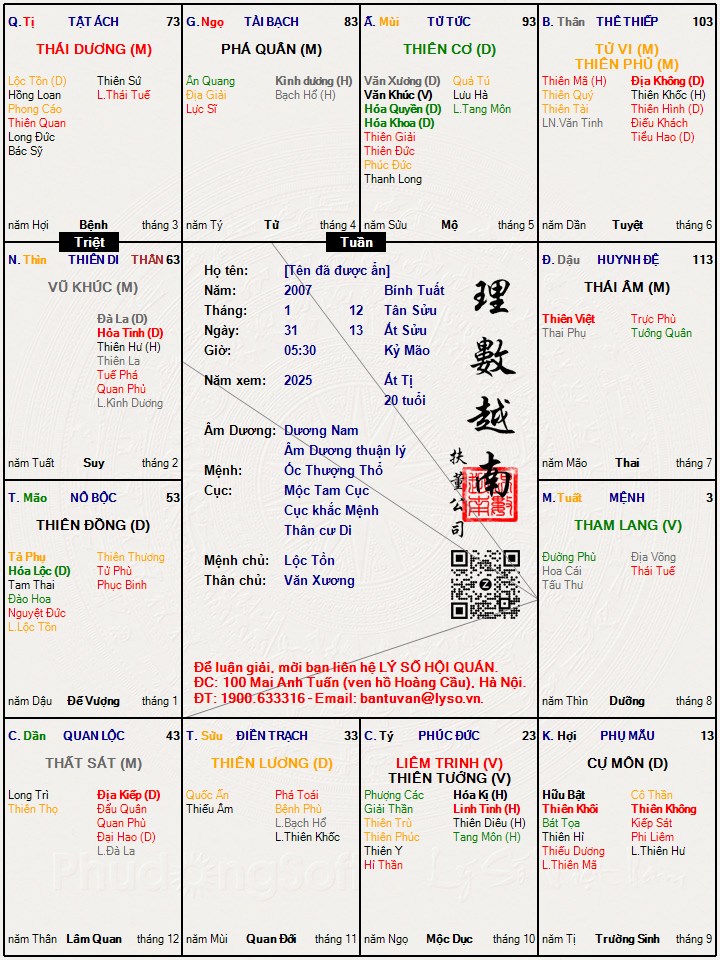 Hình ảnh