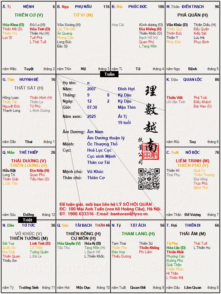 Hình ảnh