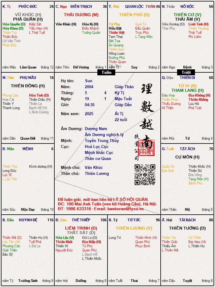 Hình ảnh