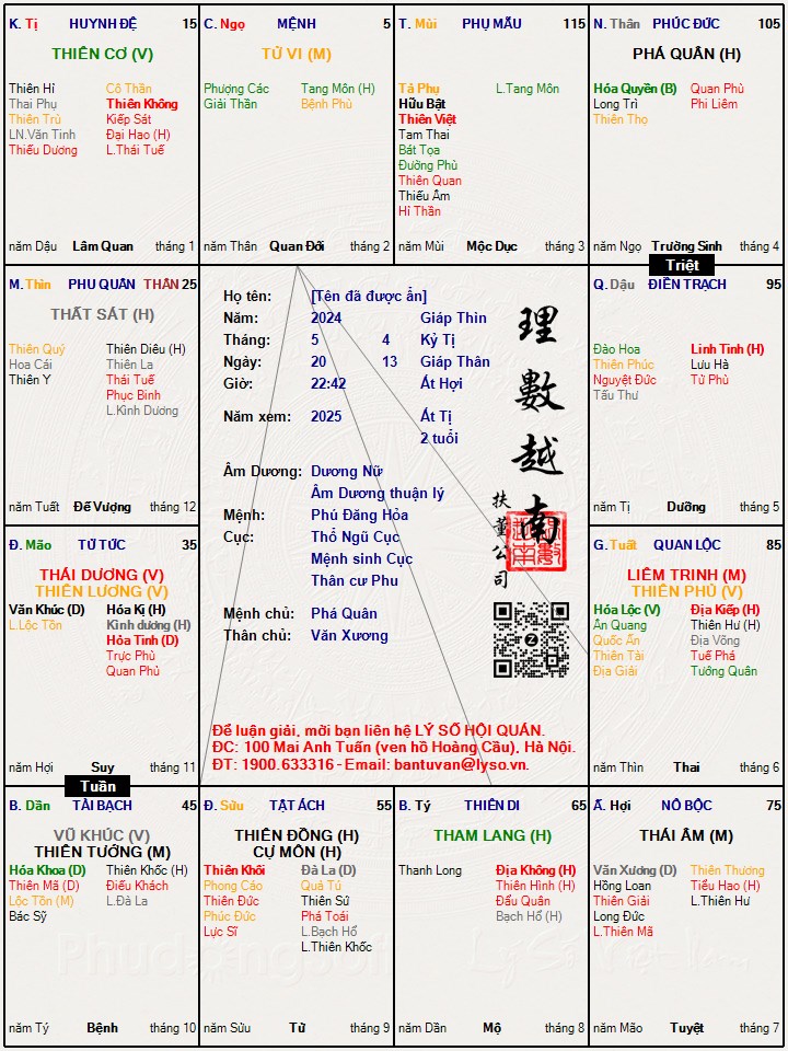 Hình ảnh