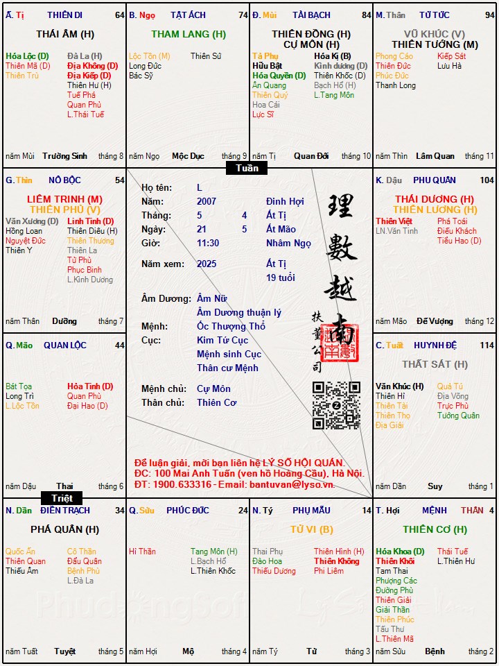 Hình ảnh