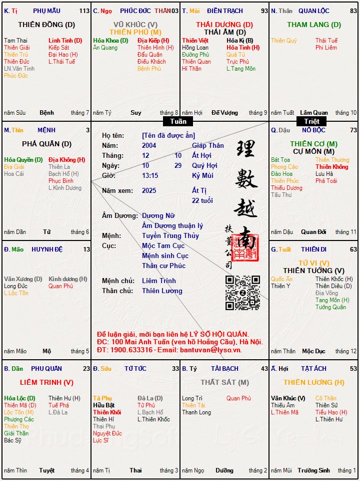Hình ảnh
