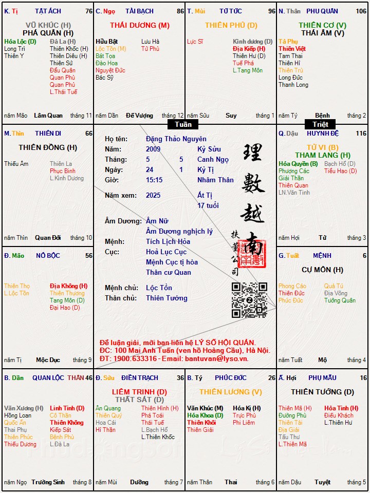 Hình ảnh