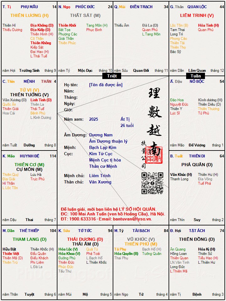 Hình ảnh