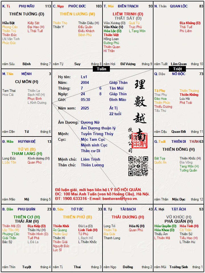 Hình ảnh