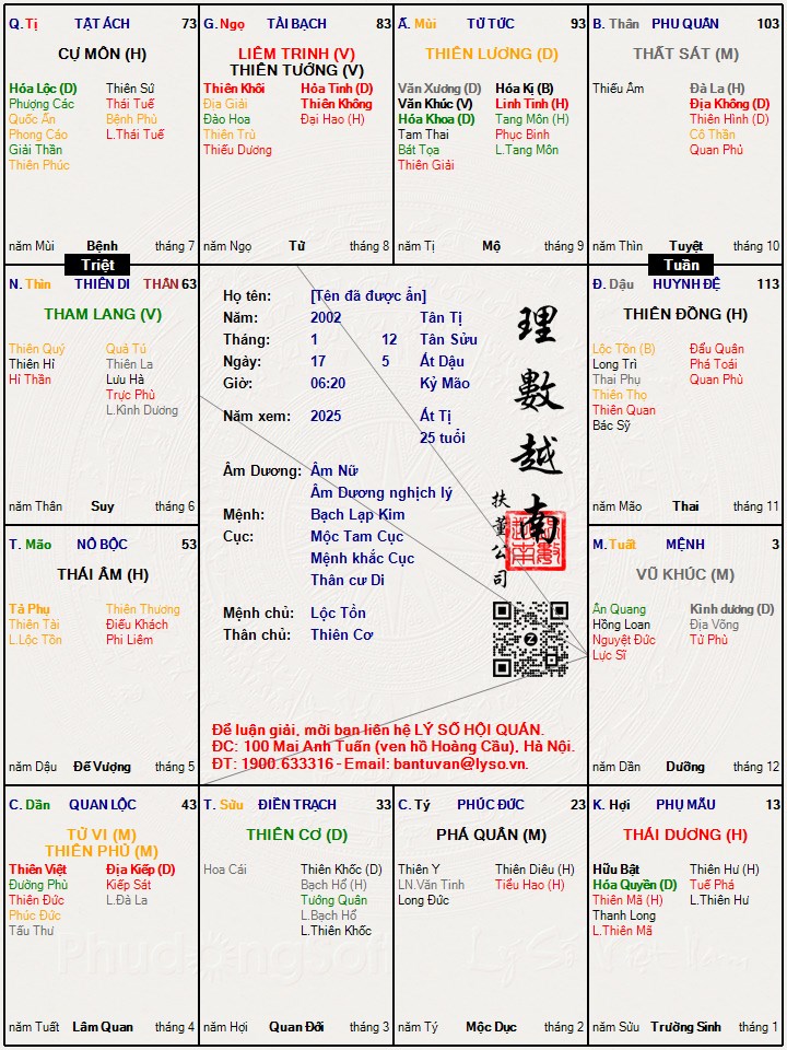 Hình ảnh