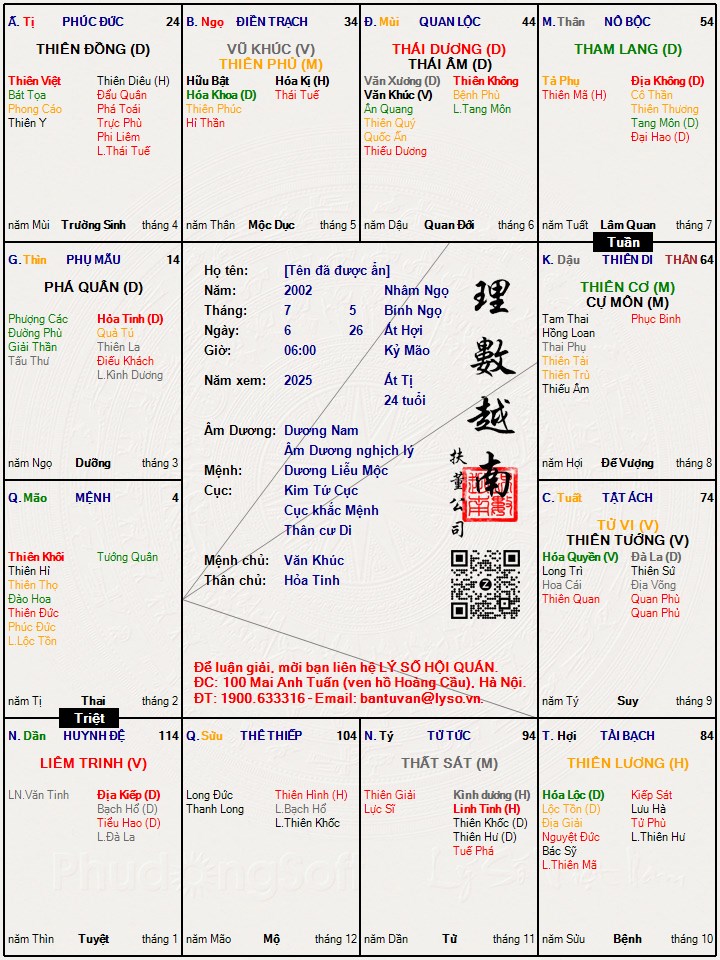 Hình ảnh