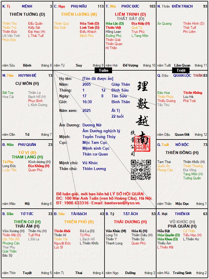 Hình ảnh