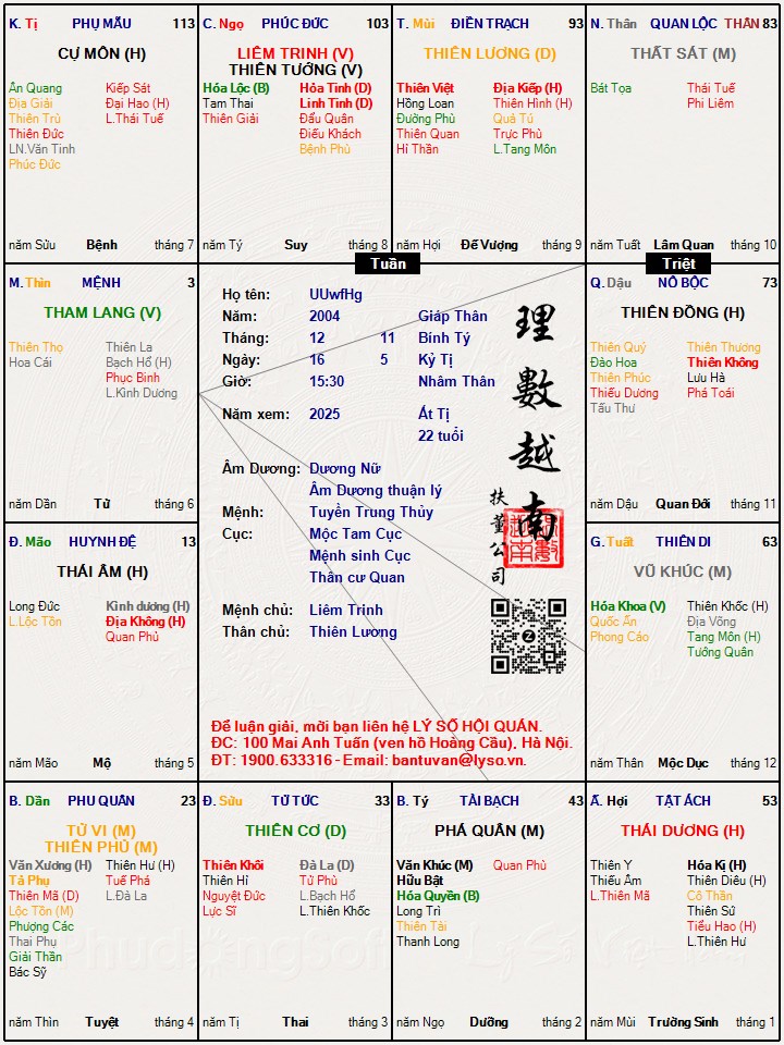 Hình ảnh