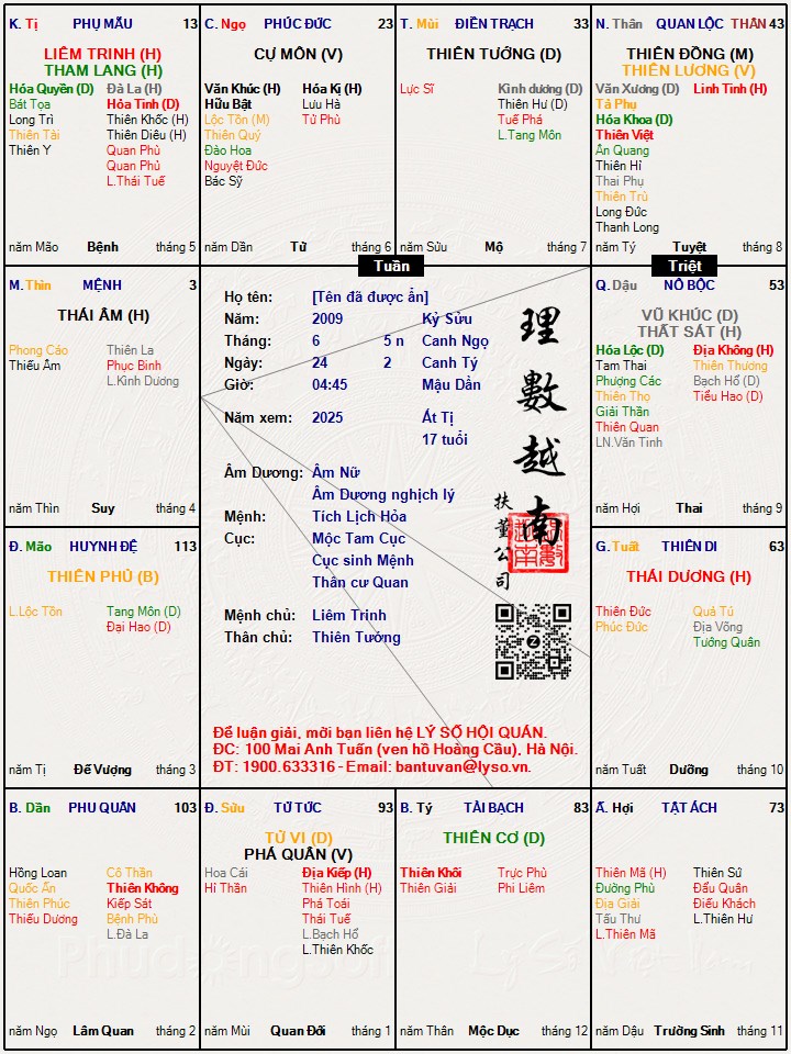 Hình ảnh