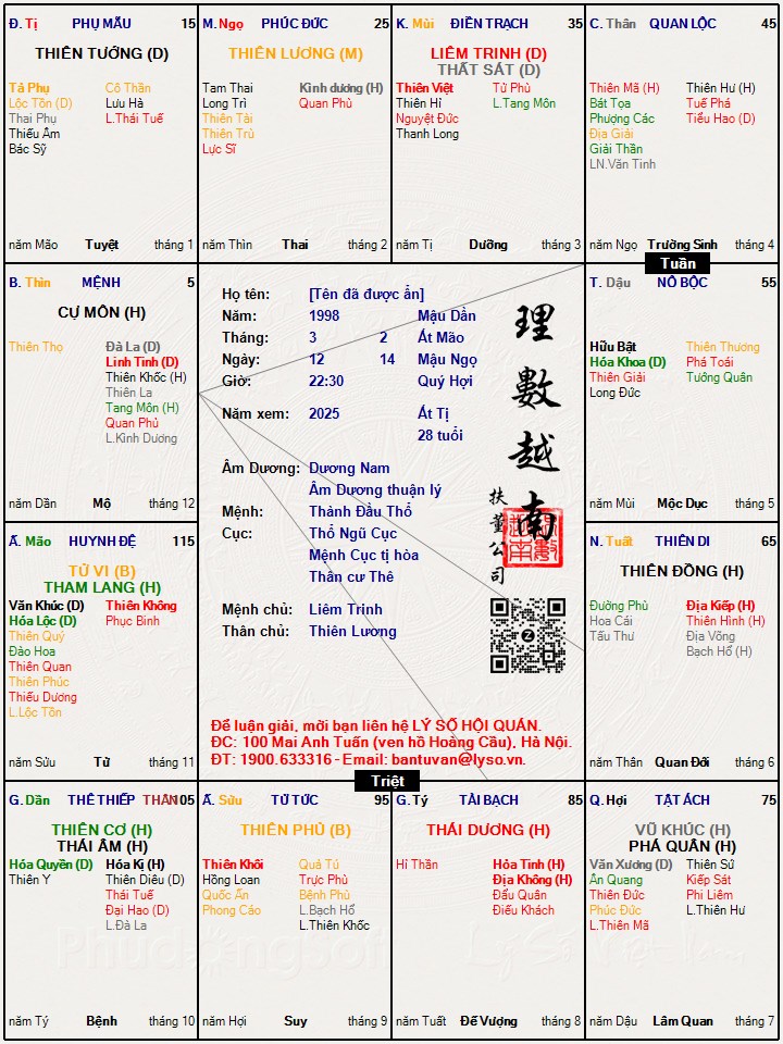 Hình ảnh