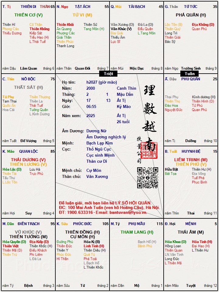 Hình ảnh