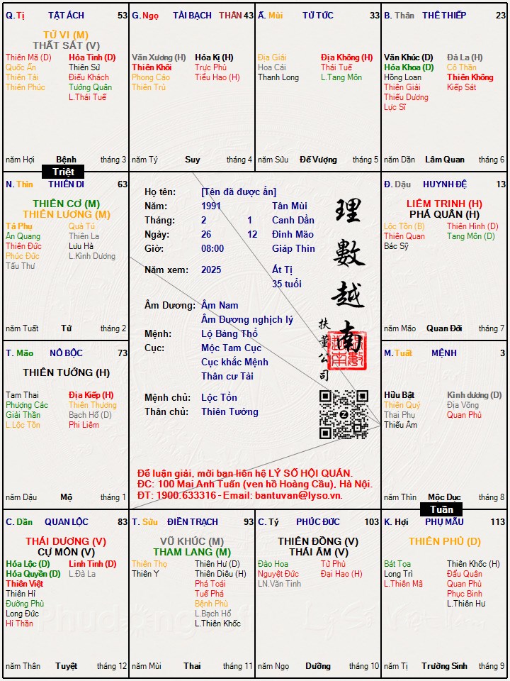 Hình ảnh