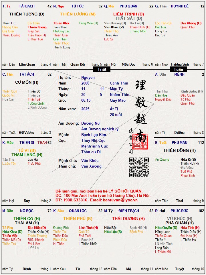 Hình ảnh