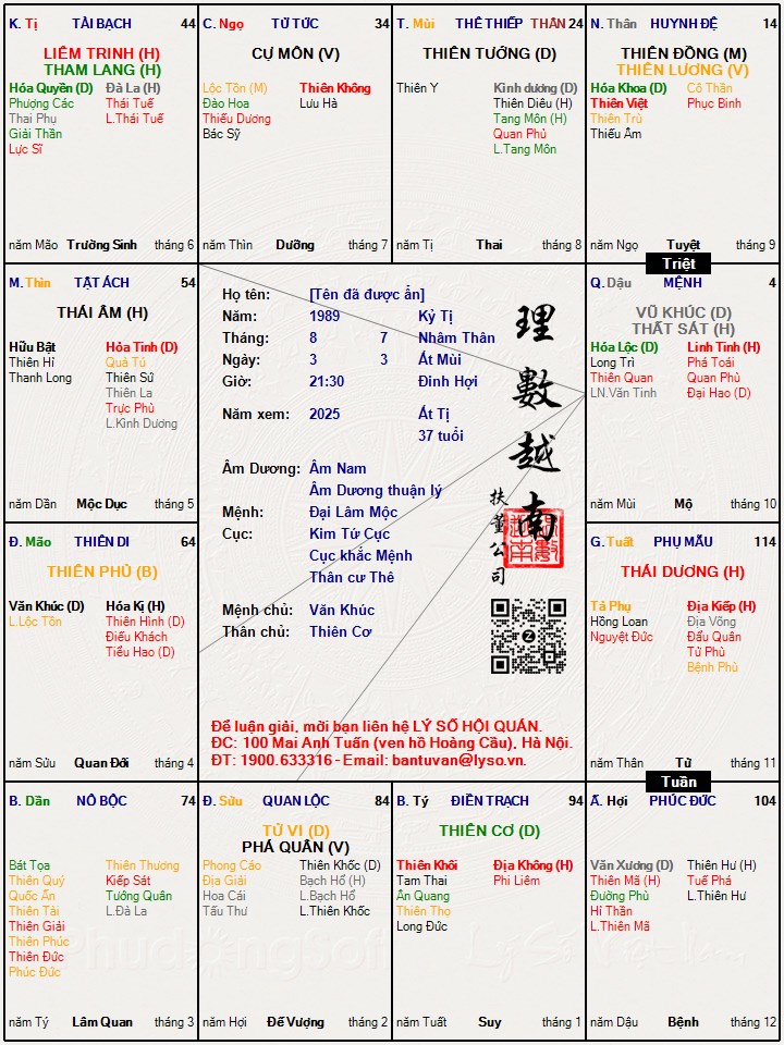 Hình ảnh
