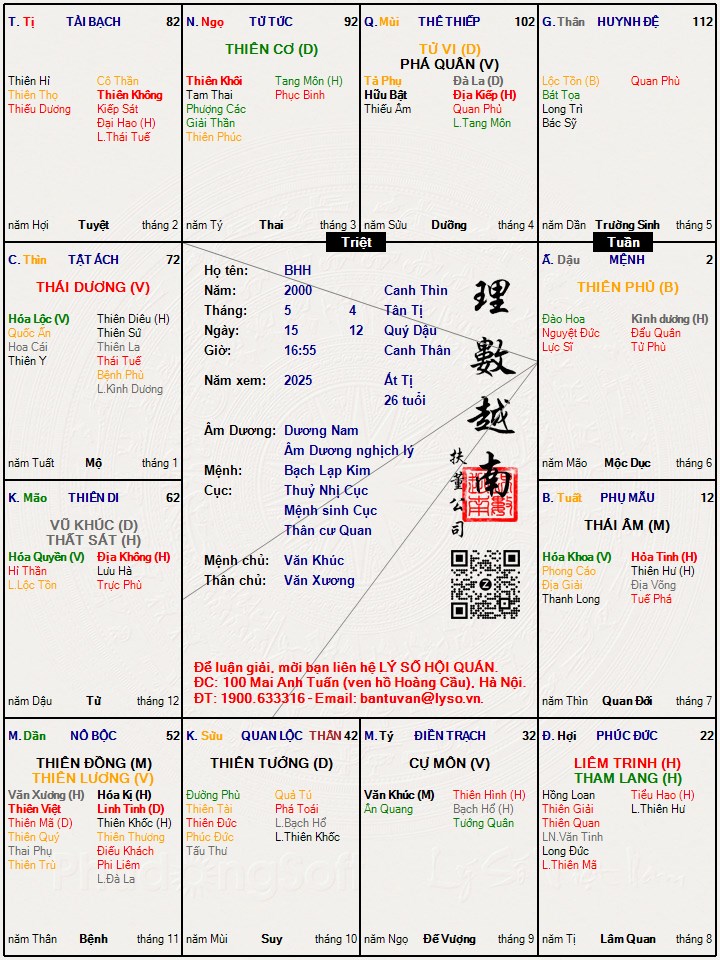 Hình ảnh