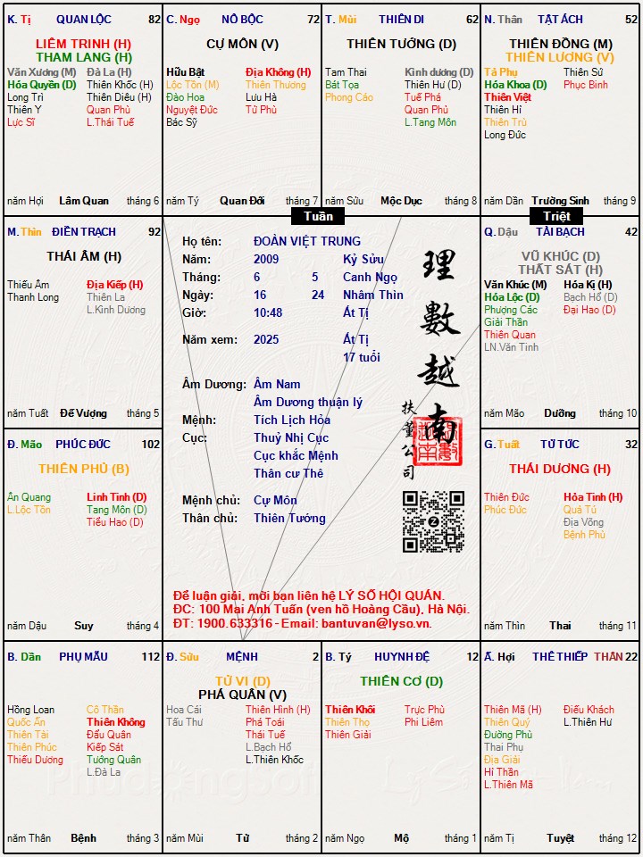 Hình ảnh