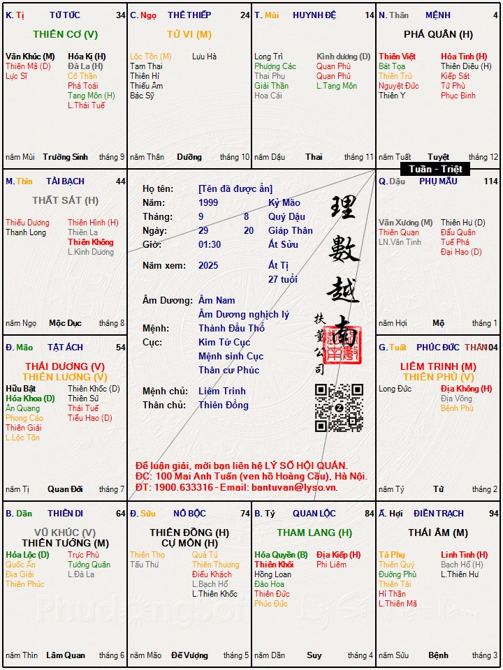 Hình ảnh