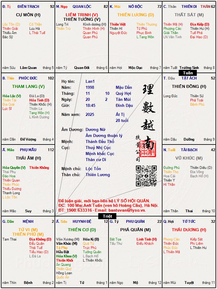 Hình ảnh