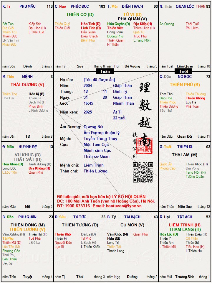 Hình ảnh