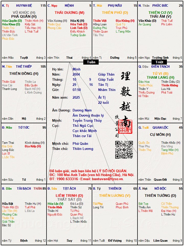 Hình ảnh