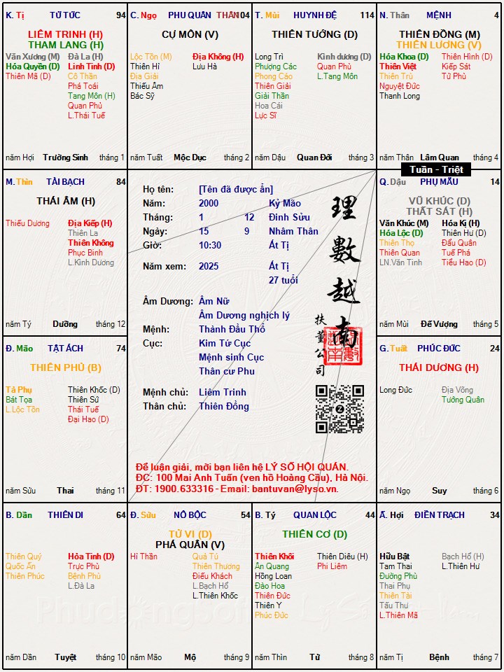 Hình ảnh