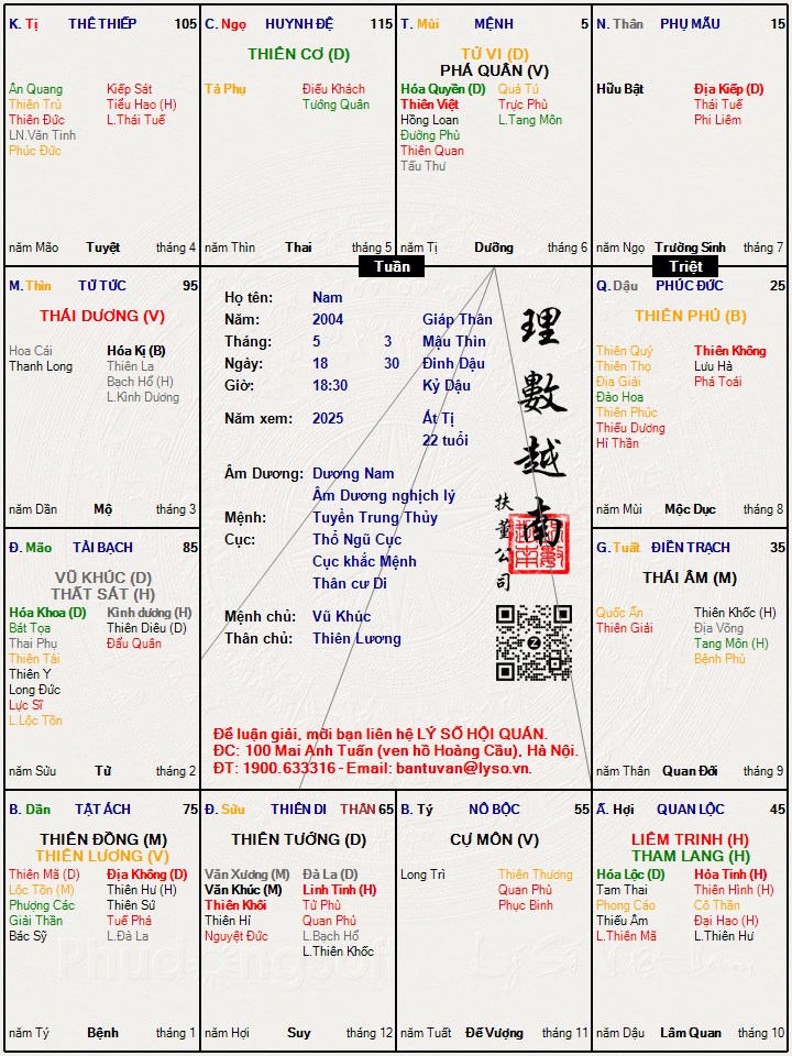 Hình ảnh