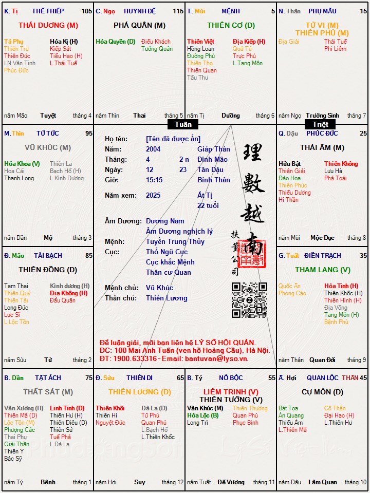 Hình ảnh