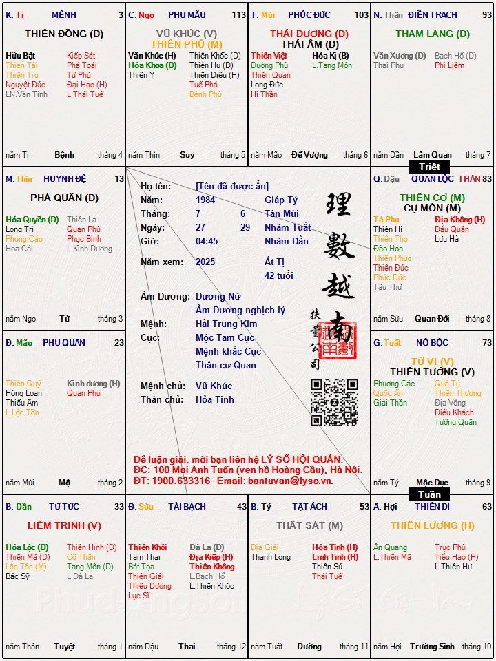 Hình ảnh