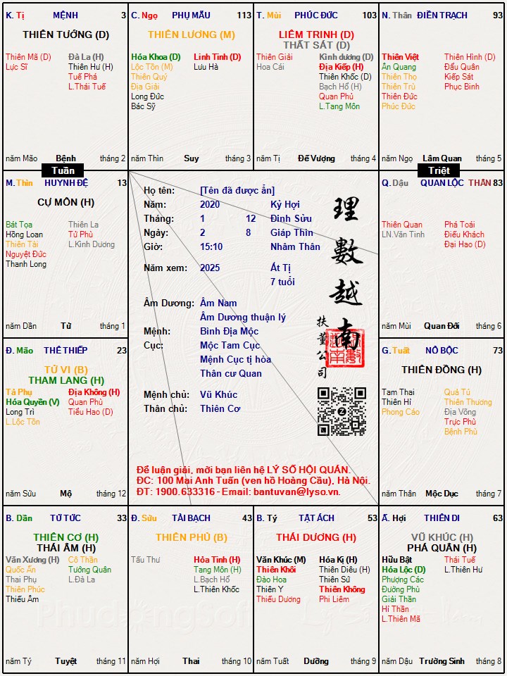 Hình ảnh
