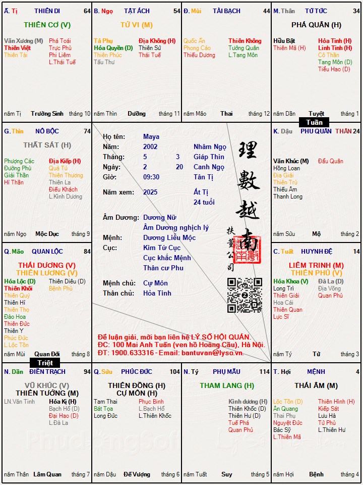 Hình ảnh