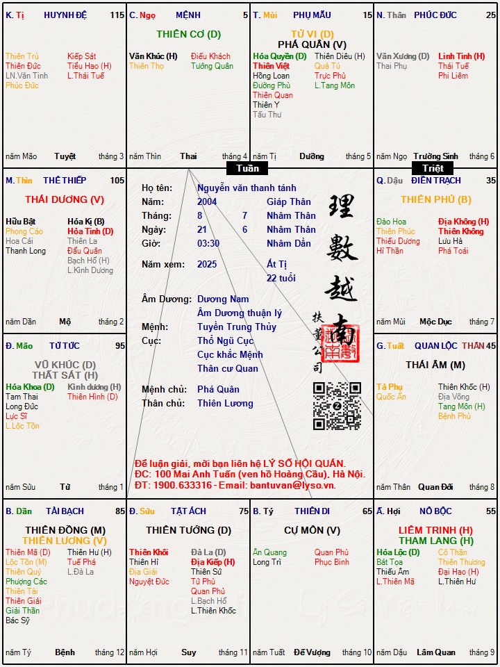 Hình ảnh
