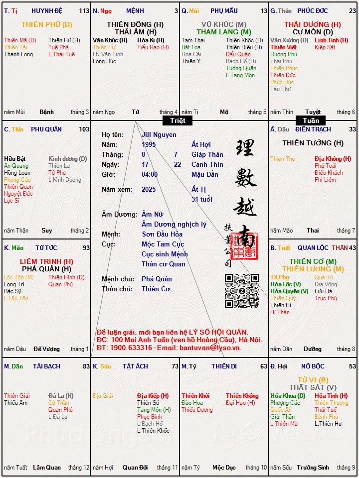 Hình ảnh