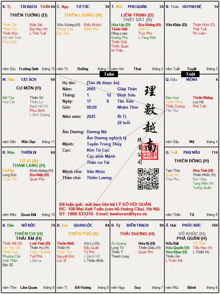 Hình ảnh