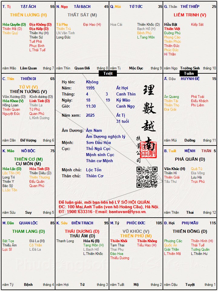 Hình ảnh