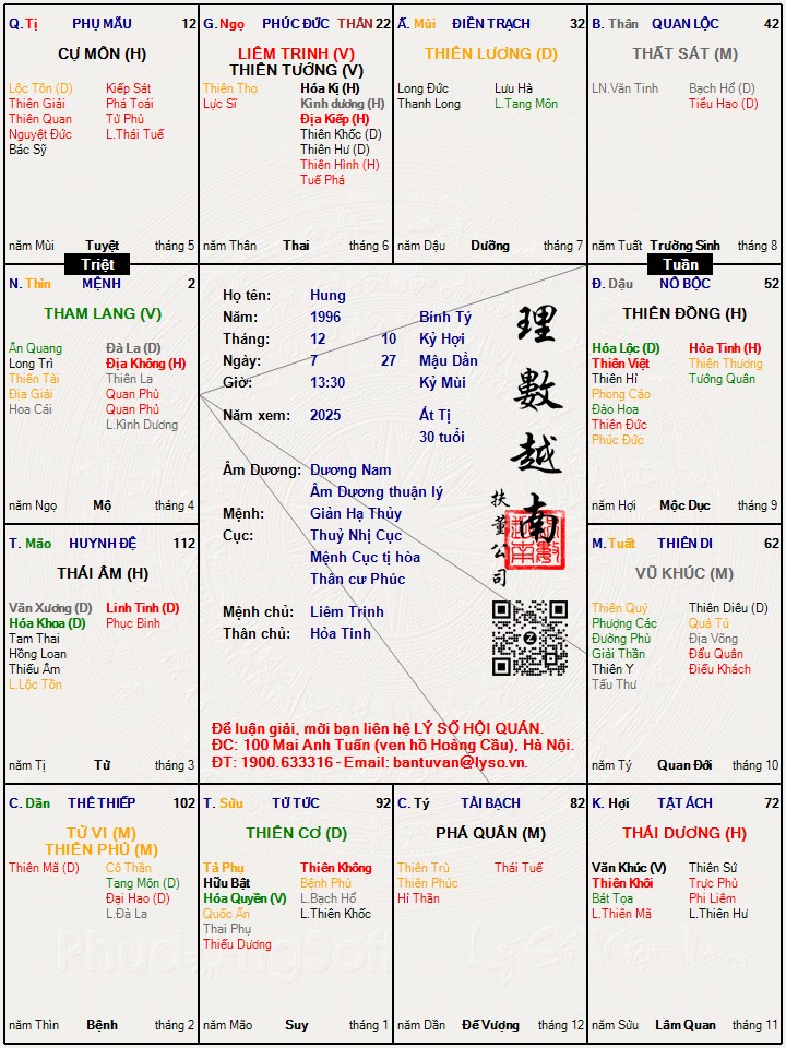Hình ảnh