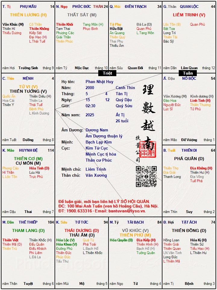 Hình ảnh